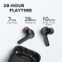 Anker SoundCore Life P2 (Black)